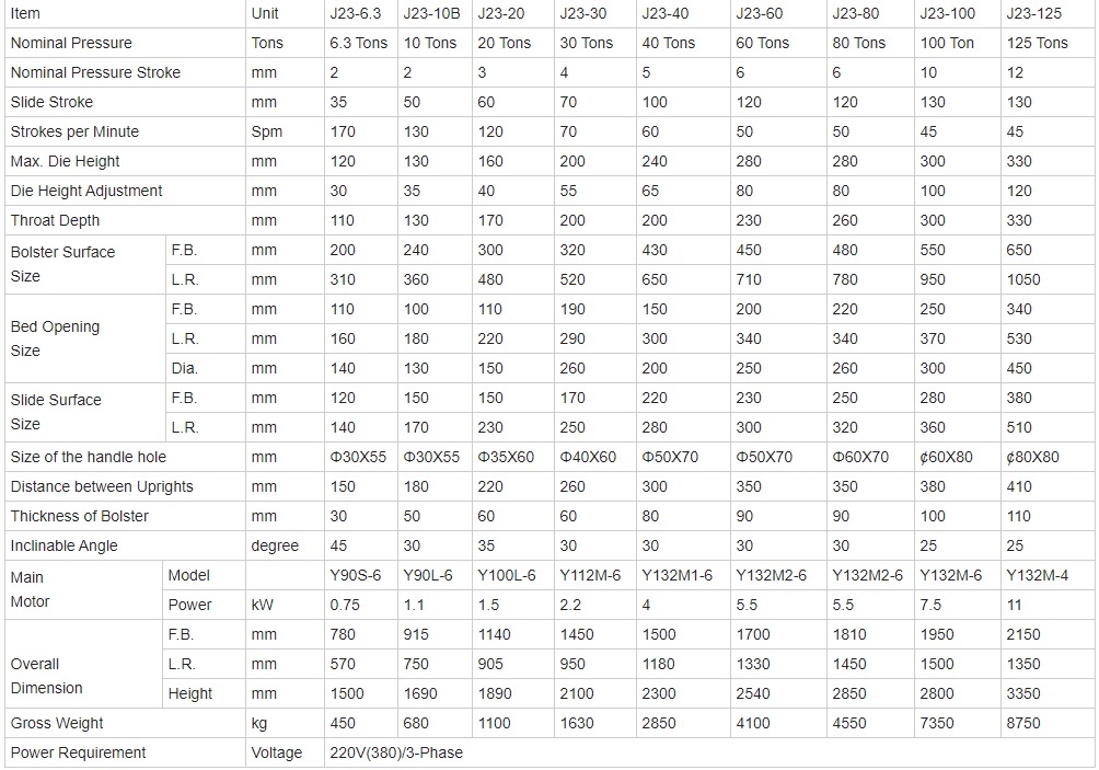 10 Ton Small Mini Cnc Automatic Feeder High Speed Punching Machine 10噸小型迷你數控自動送料高速沖床
