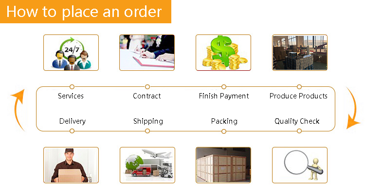 12kw Fiber Laser Cutting Machine For 10mm Carbon Steel 10mm碳鋼12kw光纖激光切割機