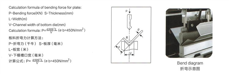 15t 40t 80t 100t Hydraulic Press Brake Cnc Bending Machine 15t 40t 80t 100t 液壓折彎機數控折彎機