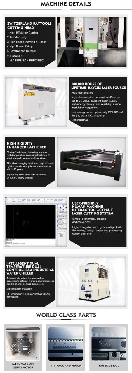 1kw 2kw 3kw 6kw Cnc Fiber Laser Cutting Machines For Stainless Steel Metal Sheet 1kw 2kw 3kw 6kw 用於不銹鋼金屬板的數控光纖激光切割機