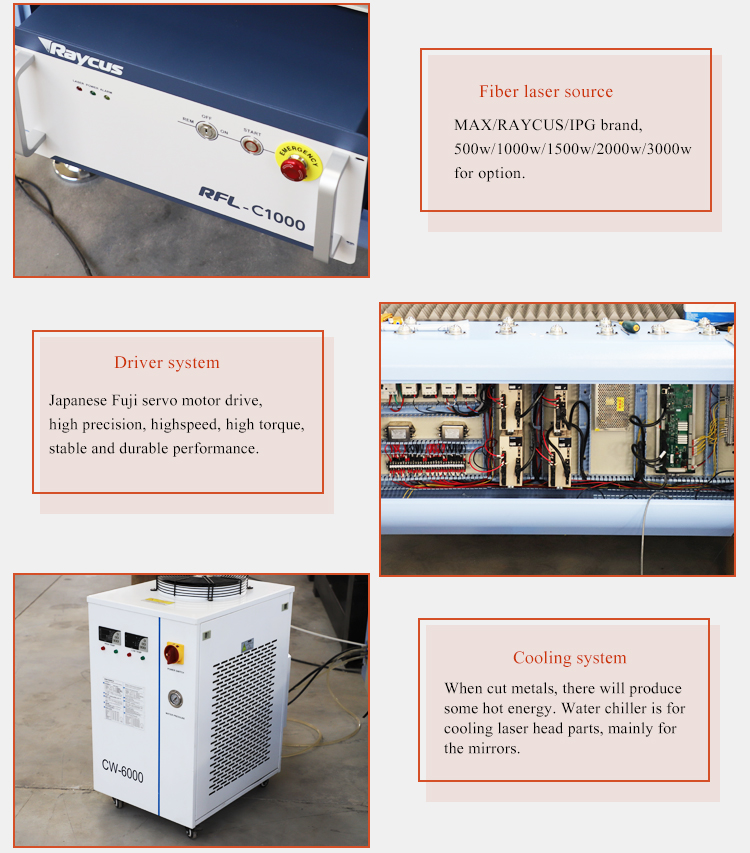 3015銳科1000w/1500w/2000w光纖激光切割機價格最優