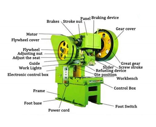 400 Ton Small Pneumatic Power Punch Press Mechanical Eccentric Punching Machine 400噸小型氣動沖床機械偏心沖床