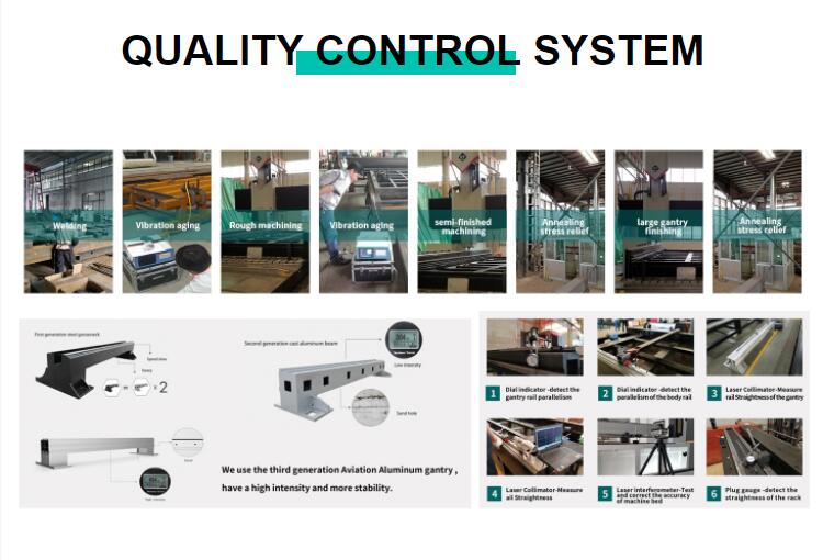 500W 1500W 4Kw Fiber Laser Cutting Machine Sheet Metal Laser Cutter 2000Watt 3kw 500W 1500W 4Kw 光纖激光切割機 鈑金激光切割機 2000Watt 3kw