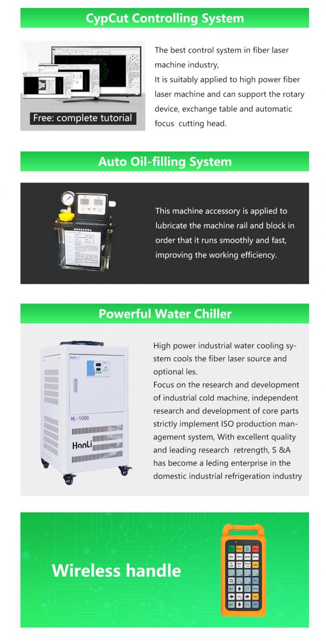 Carbon Iron Aluminum Metal Stainless Steel Cnc Fiber Laser Cutting Machine 碳鐵鋁金屬不銹鋼數控光纖激光切割機