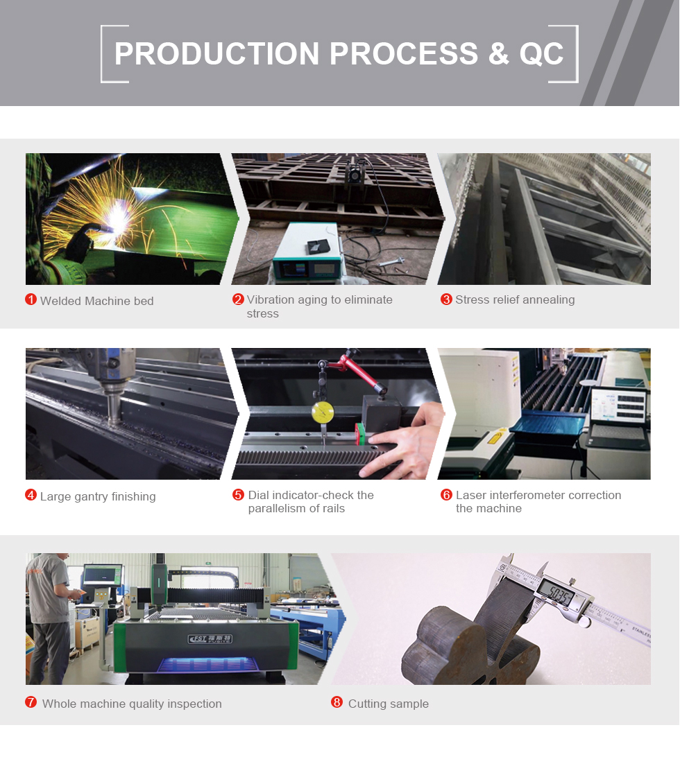 Carbon Iron Aluminum Metal Stainless Steel Cnc Fiber Laser Cutting Machine 碳鐵鋁金屬不銹鋼數控光纖激光切割機