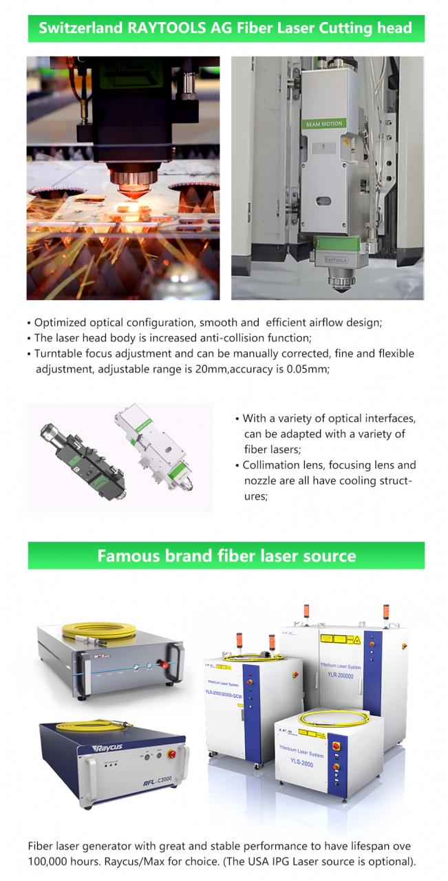 Carbon Iron Aluminum Metal Stainless Steel Cnc Fiber Laser Cutting Machine 碳鐵鋁金屬不銹鋼數控光纖激光切割機
