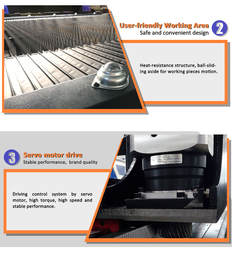 China High Quality Cheap 3kw Fiber Laser Cutting Machine Price 中國高品質廉價 3kw 光纖激光切割機價格