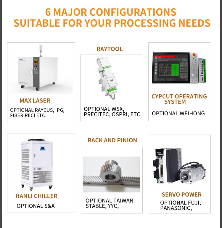 China Iron Laser Cutting Machine Price 4000W Metal Sheet Fiber Laser Cutting Machine 中國鐵激光切割機價格 4000W 金屬片光纖激光切割機