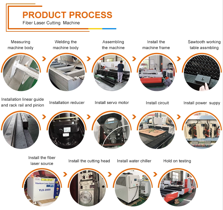 Cnc Metal Tube Fiber Laser Cutting Machine Raycus Fibre Metal Laser Cutting Machine 數控金屬管光纖激光切割機銳科光纖金屬激光切割機