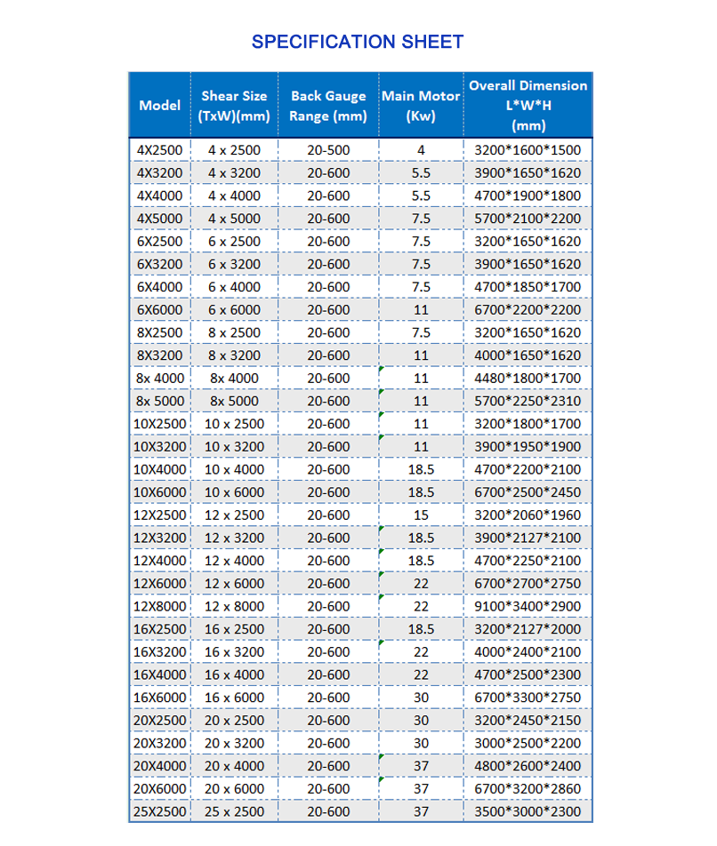 Cnc Nc Hydraulic Press Metal Guillotine Shear Machine For Carbon Stainless Steel Sheet Cnc數控液壓機金屬斷頭台剪切機碳不銹鋼板
