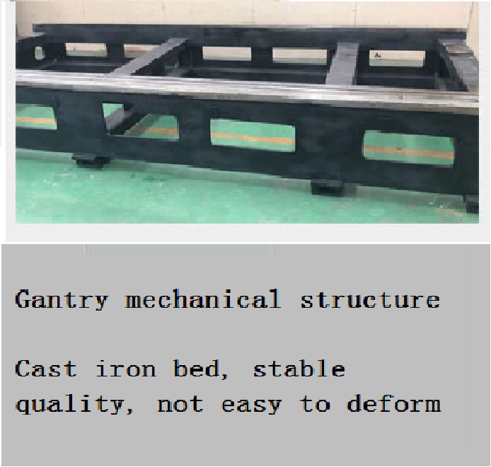 Fiber Laser Cutting Machine With Temper Glass Cutting Laser Machine 光纖激光切割機與鋼化玻璃切割激光機