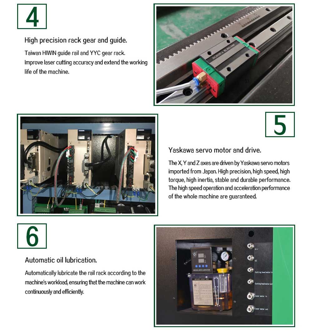 高精度1000w光纖激光切割機價格