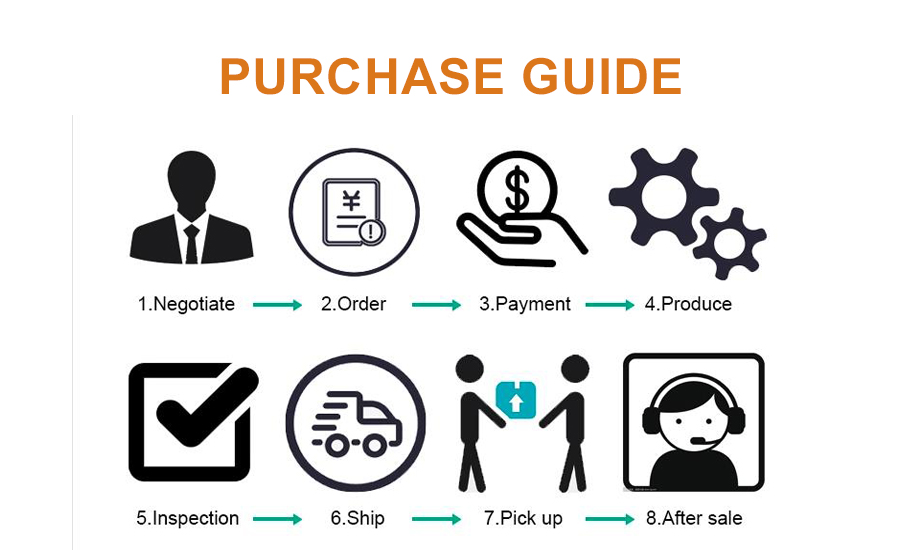 High Quality 1530 Fiber Laser Cutting Machine For Metal 500w 750w 1000w 1500w 用於金屬的高品質 1530 光纖激光切割機 500w 750w 1000w 1500w