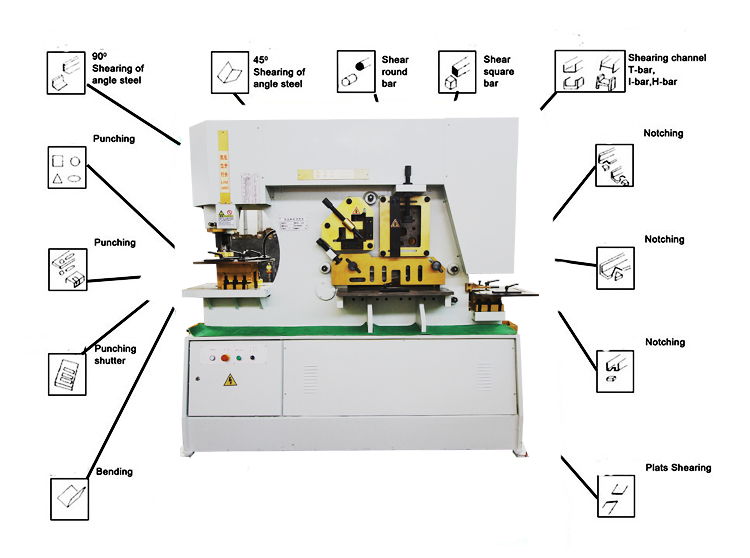 Hydraulic Combined Punching And Shearing Machine Hydraulic Ironworker Shearing Machine 液壓聯合衝剪機 液壓鐵工剪板機