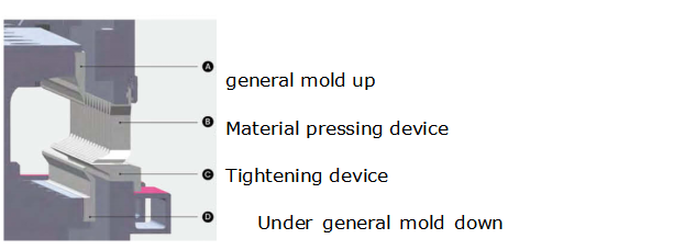 Steel Sheet Aluminum Bending Hydraulic Press Brake Machine 鋼板鋁彎曲液壓折彎機